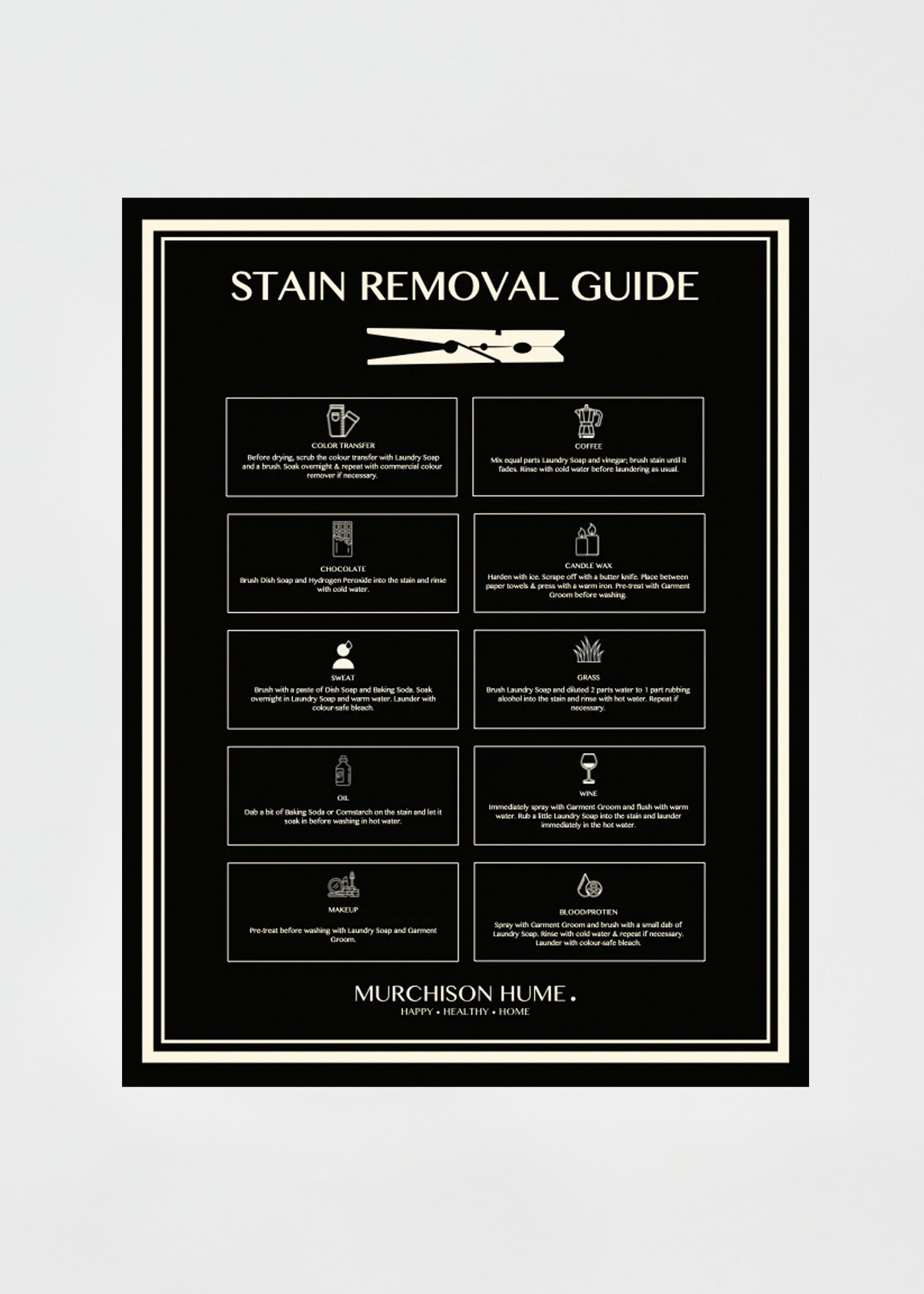 Universal Stain Removal Guide